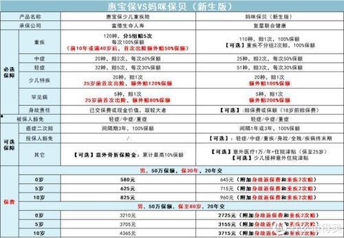 银牌恰恰教学视频,轻松入门，舞动魅力